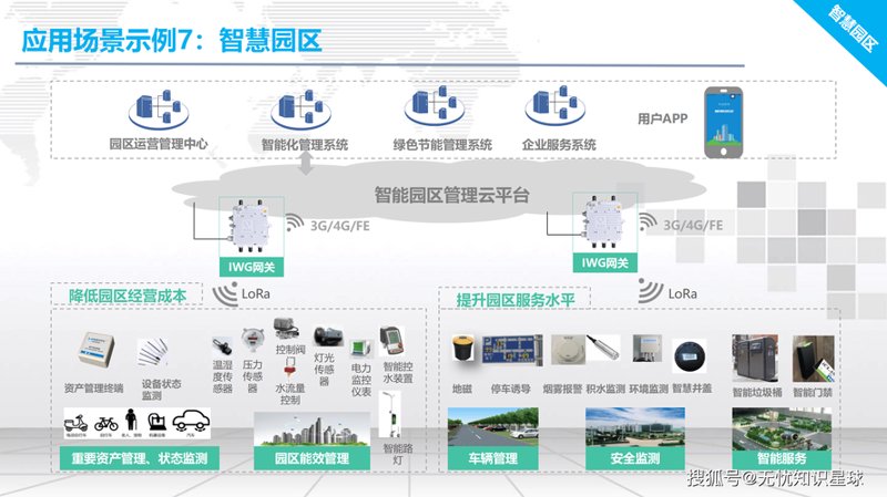 OA办公系统