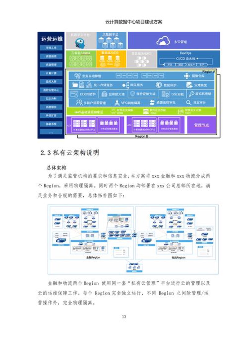 软件定制开发